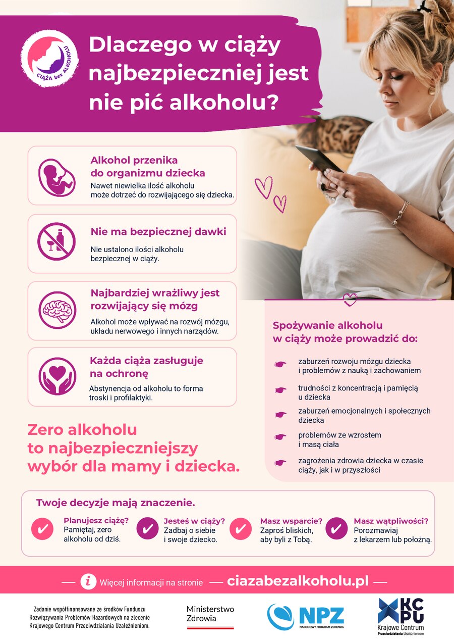 Infografika kampanii Ciąża bez alkoholu: Dlaczego w ciąży najbezpieczniej jest nie pić alkoholu? Pełna treść infografiki znajduje się w tekście powyżej.