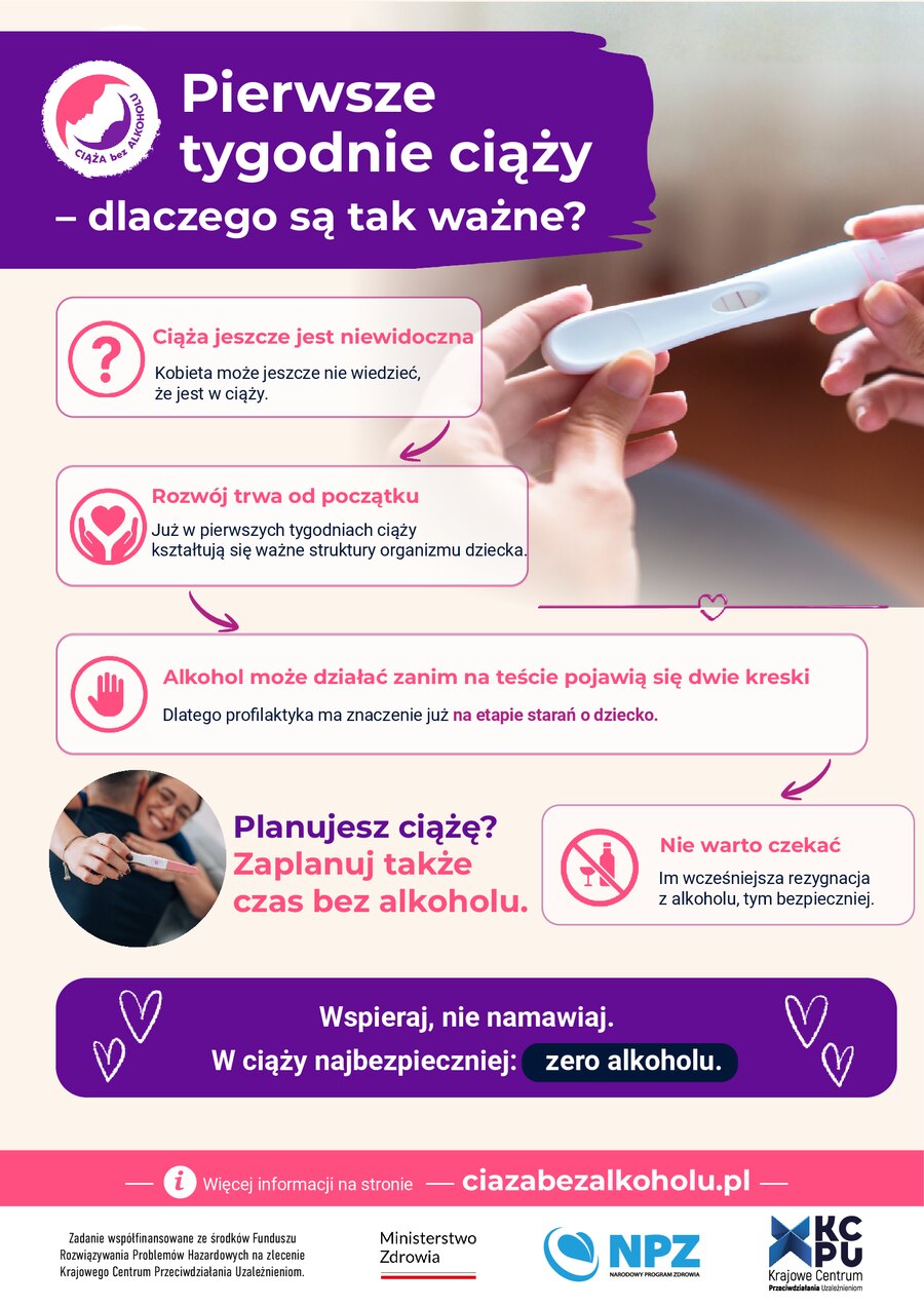 Infografika kampanii Ciąża bez alkoholu: Pierwsze tygodnie ciąży – dlaczego są tak ważne? Pełna treść infografiki znajduje się w tekście powyżej.